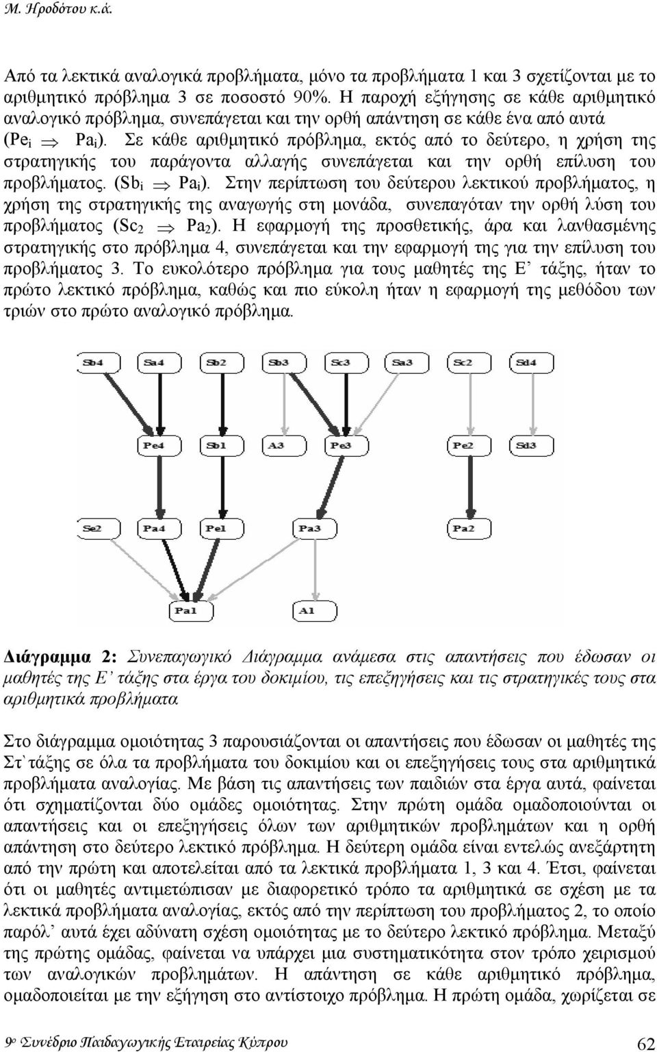 Σε κάθε αριθµητικό πρόβληµα, εκτός από το δεύτερο, η χρήση της στρατηγικής του παράγοντα αλλαγής συνεπάγεται και την ορθή επίλυση του προβλήµατος. (Sb i Pa i ).