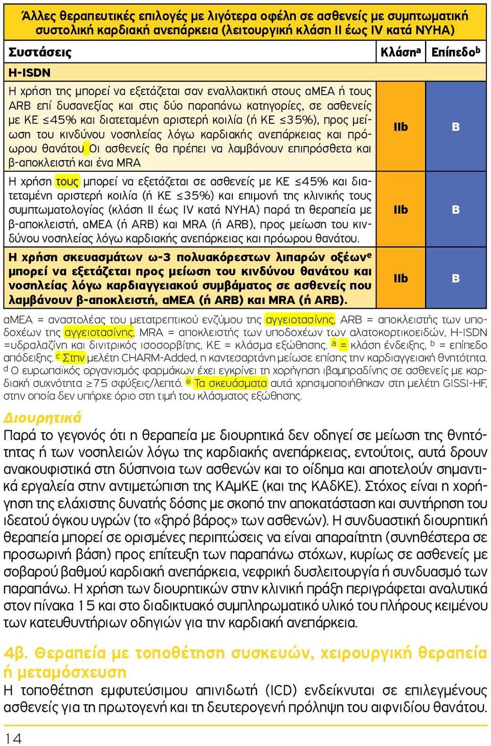 νοσηλείας λόγω καρδιακής ανεπάρκειας και πρόωρου IIb B θανάτου Οι ασθενείς θα πρέπει να λαμβάνουν επιπρόσθετα και β-αποκλειστή και ένα MRA Η χρήση τους μπορεί να εξετάζεται σε ασθενείς με ΚΕ 45% και