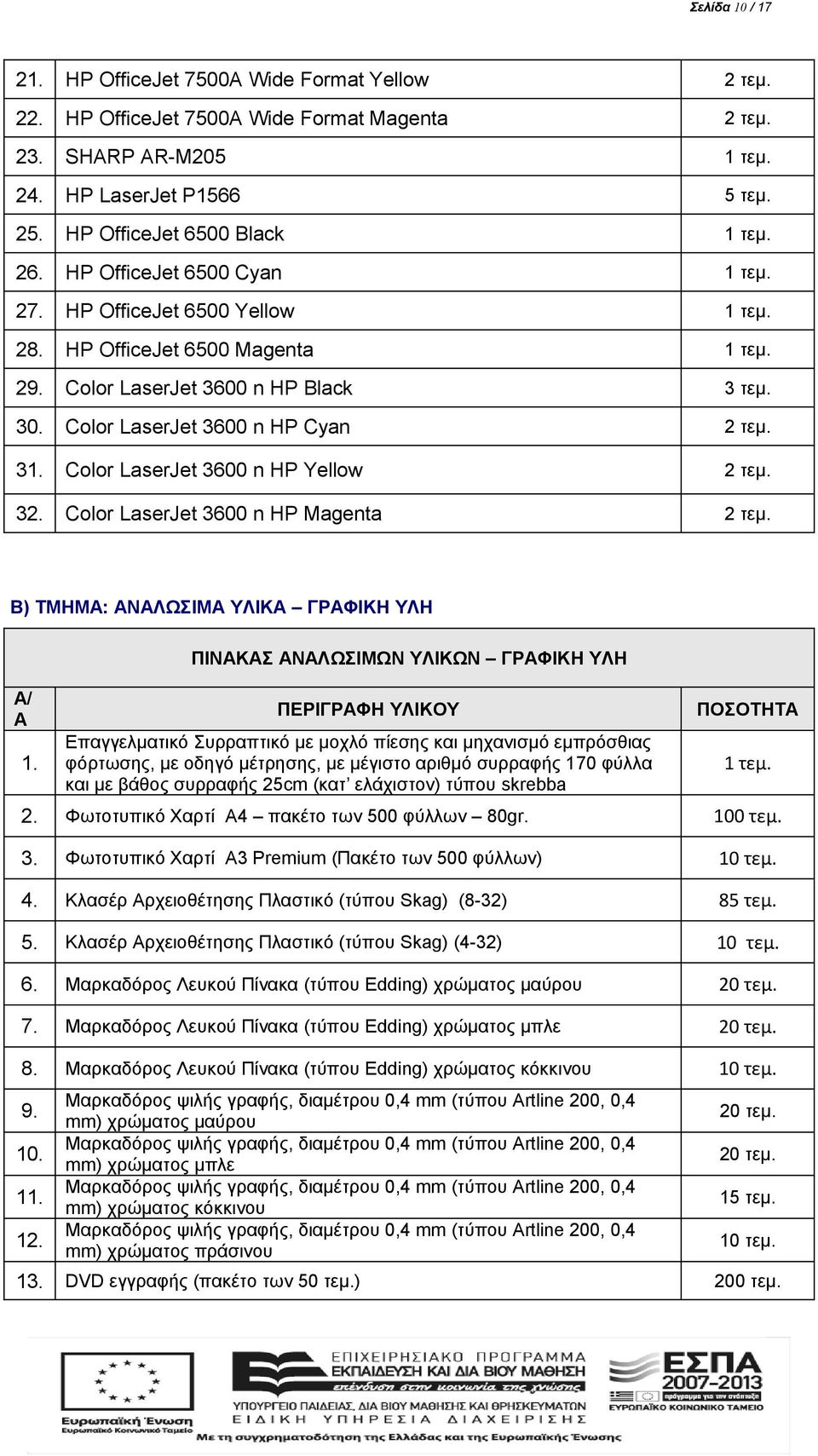 Color LaserJet 3600 n HP Cyan 2 τεμ. 31. Color LaserJet 3600 n HP Yellow 2 τεμ. 32. Color LaserJet 3600 n HP Magenta 2 τεμ. Β) ΤΜΗΜΑ: ΑΝΑΛΩΣΙΜΑ ΥΛΙΚΑ ΓΡΑΦΙΚΗ ΥΛΗ Α/ Α 1.