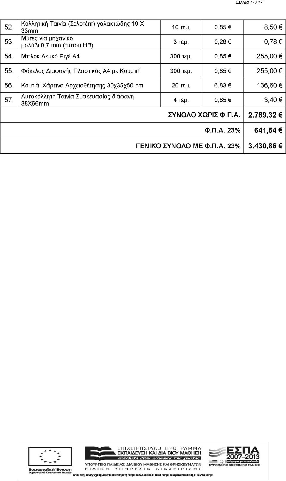 0,26 0,78 54. Μπλοκ Λευκό Ριγέ Α4 300 τεμ. 0,85 255,00 55. Φάκελος Διαφανής Πλαστικός Α4 με Κουμπί 300 τεμ.