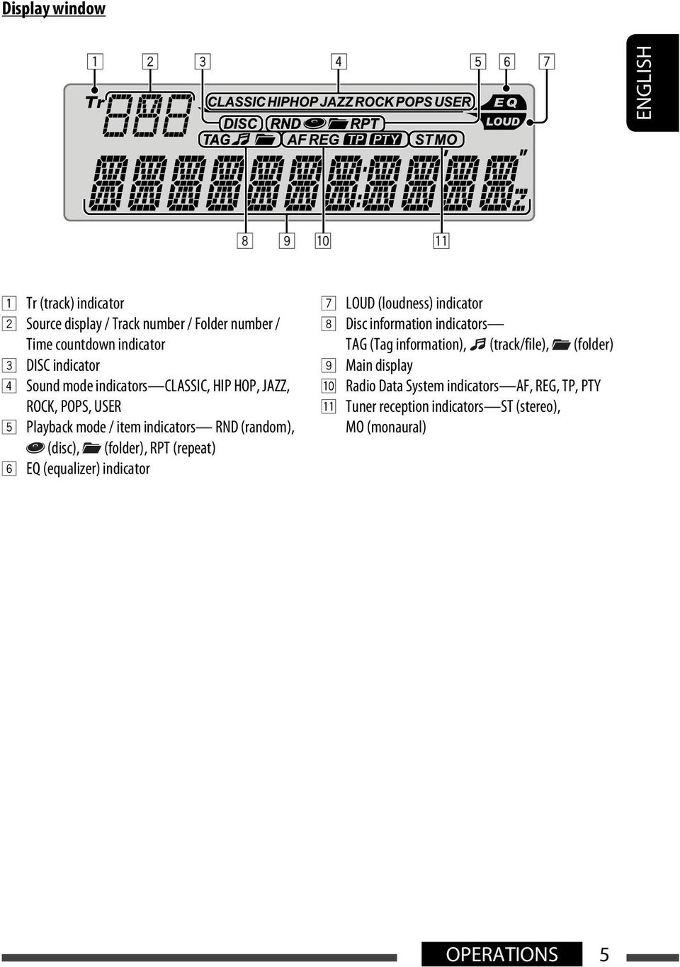 (folder), RPT (repeat) 6 EQ (equalizer) indicator 7 LOUD (loudness) indicator 8 Disc information indicators TAG (Tag information),