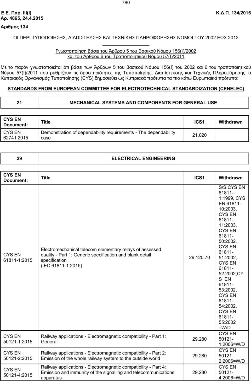 requirements - The dependability case 21.