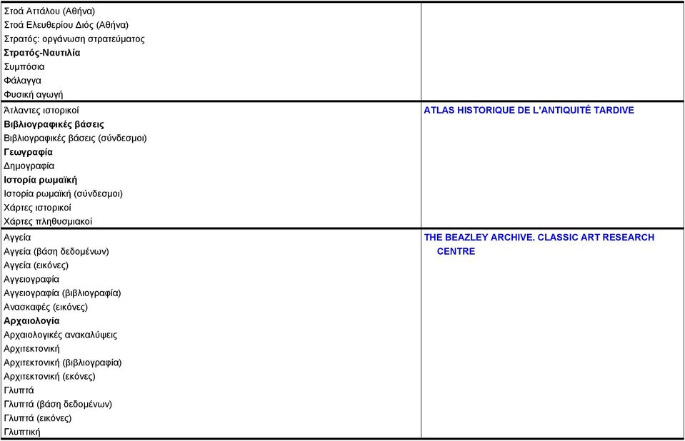 δεδομένων) Αγγεία (εικόνες) Αγγειογραφία Αγγειογραφία (βιβλιογραφία) Ανασκαφές (εικόνες) Αρχαιολογία Αρχαιολογικές ανακαλύψεις Αρχιτεκτονική Αρχιτεκτονική
