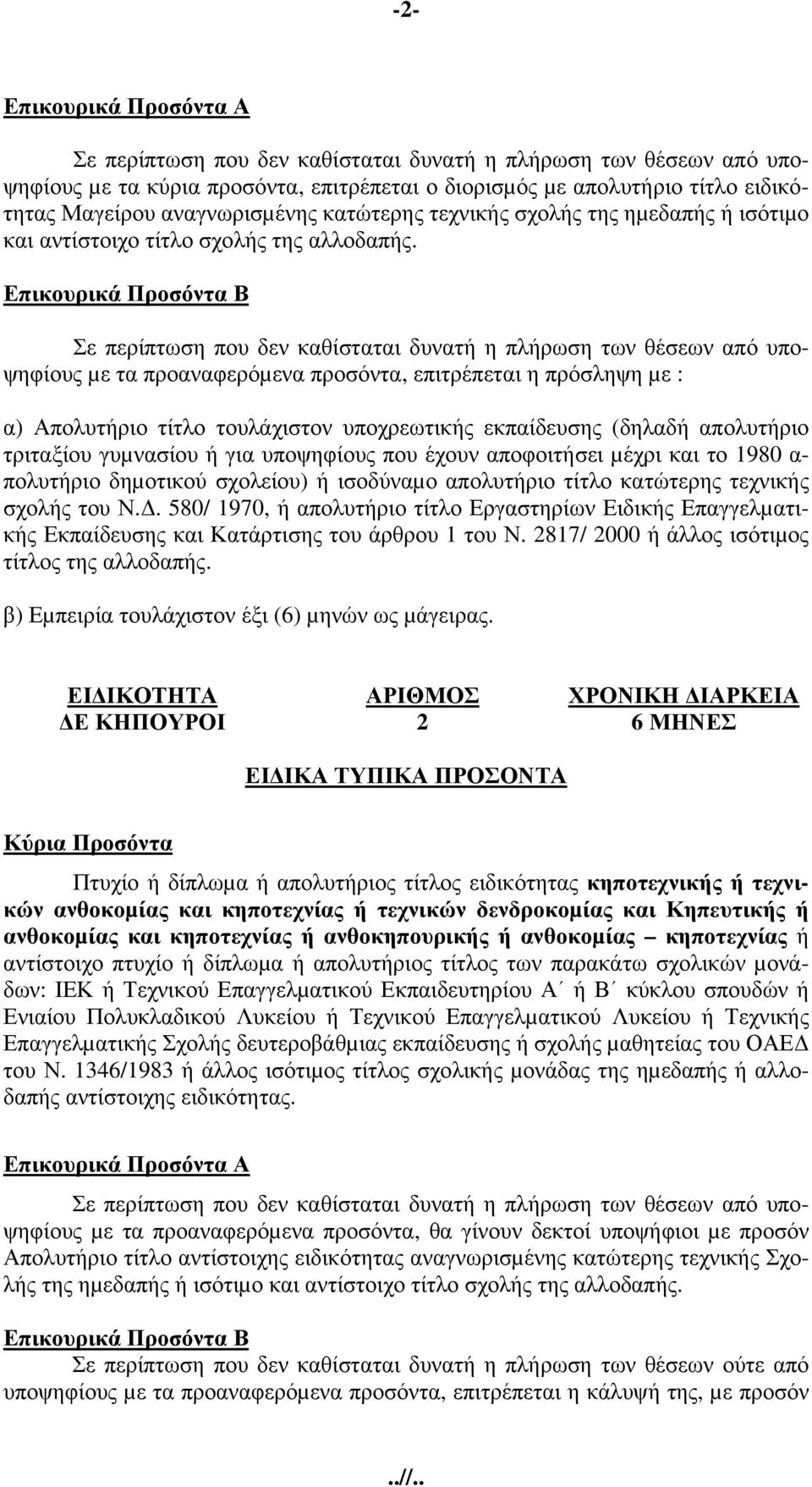 Επικουρικά Προσόντα Β Σε περίπτωση που δεν καθίσταται δυνατή η πλήρωση των θέσεων από υποψηφίους µε τα προαναφερόµενα προσόντα, επιτρέπεται η πρόσληψη µε : α) Απολυτήριο τίτλο τουλάχιστον