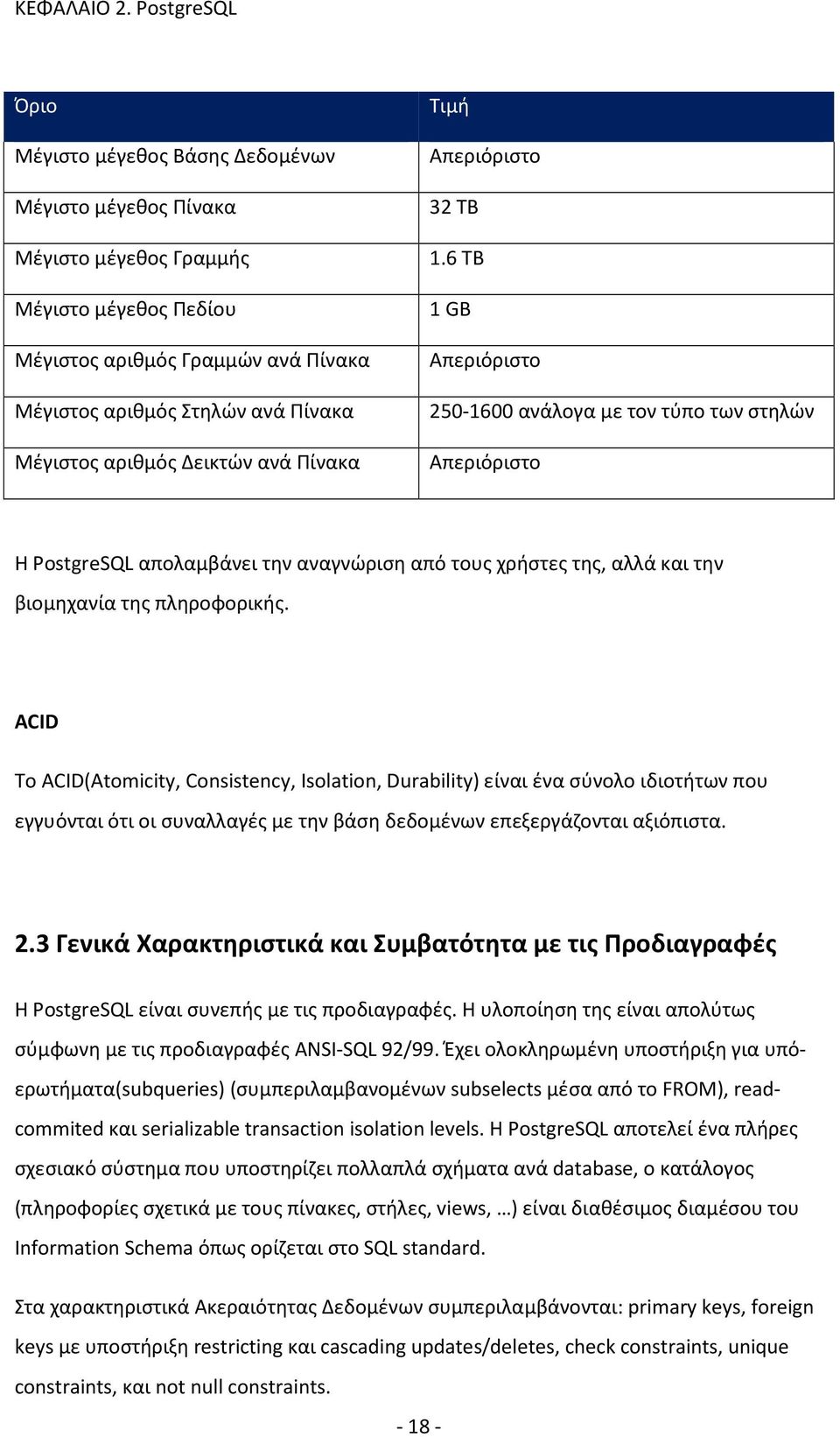 αριθμός Δεικτών ανά Πίνακα Τιμή Απεριόριστο 32 TB 1.