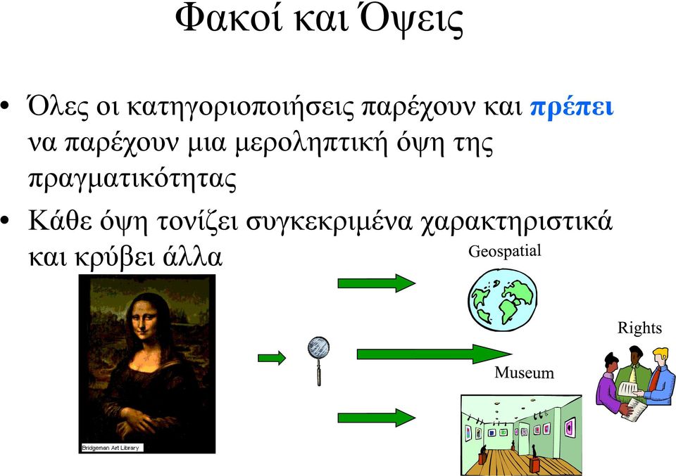 πραγµατικότητας Κάθεόψη τονίζει συγκεκριµένα