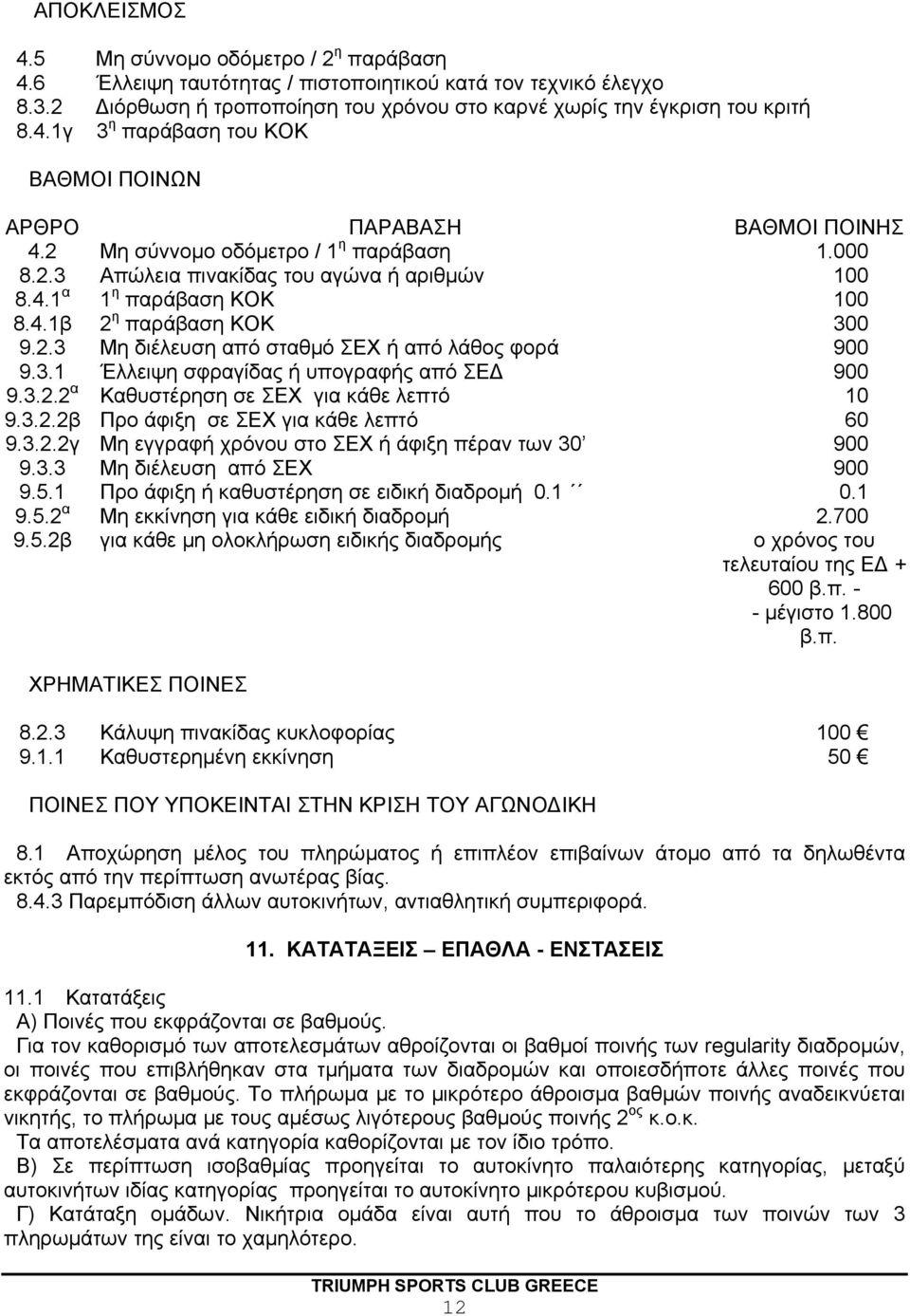 3.1 Έλλειψη σφραγίδας ή υπογραφής από ΣΕΔ 900 9.3.2.2 α Καθυστέρηση σε ΣΕΧ για κάθε λεπτό 10 9.3.2.2β Προ άφιξη σε ΣΕΧ για κάθε λεπτό 60 9.3.2.2γ Μη εγγραφή χρόνου στο ΣΕΧ ή άφιξη πέραν των 30 900 9.