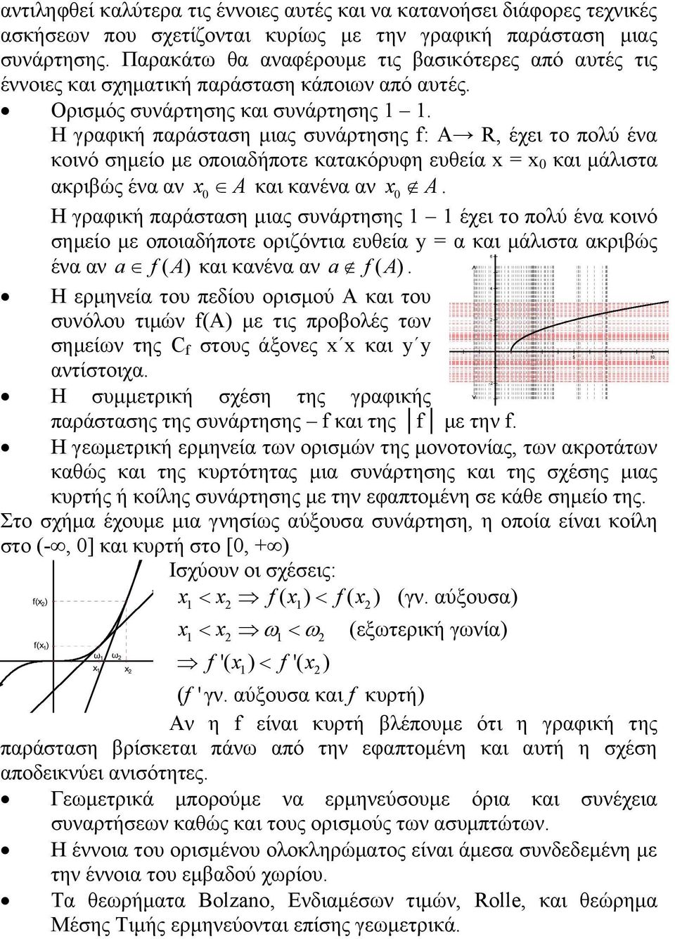 Η γραφική παράσταση μιας συνάρτησης f: A R, έχει το πολύ ένα κοινό σημείο με οποιαδήποτε κατακόρυφη ευθεία x = x 0 και μάλιστα ακριβώς ένα αν x0 A και κανένα αν x0 A.