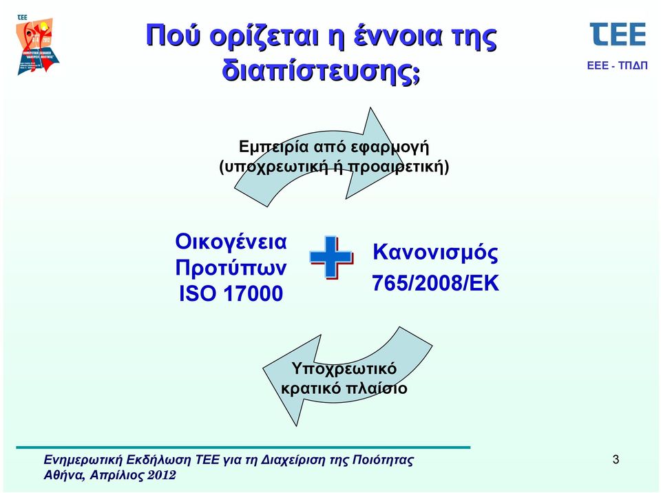 προαιρετική) Οικογένεια Προτύπων ISO 17000