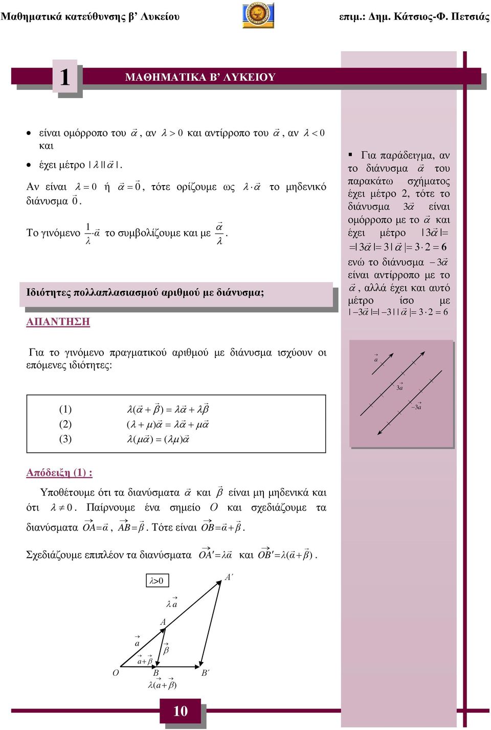 τότε το διάνυσµα 3 α είναι οµόρροπο µε το α και έχει µέτρο 3 α = = 3 α = 3 α =3 =6 ενώ το διάνυσµα 3 α είναι αντίρροπο µε το α, αλλά έχει και αυτό µέτρο ίσο µε 3α = 3 α =3 =6 () λ( α+ ) = λα+ λ () (