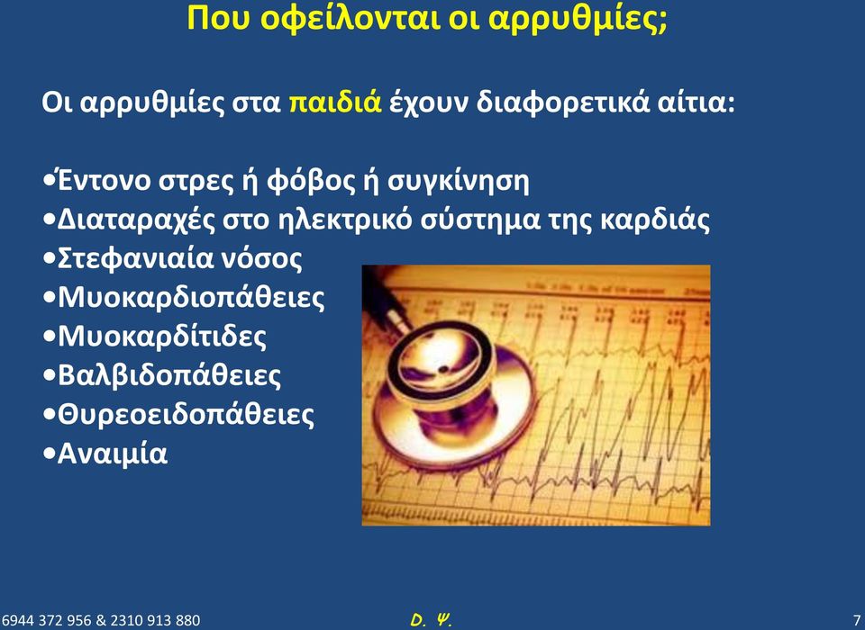 Διαταραχές στο ηλεκτρικό σύστημα της καρδιάς Στεφανιαία νόσος
