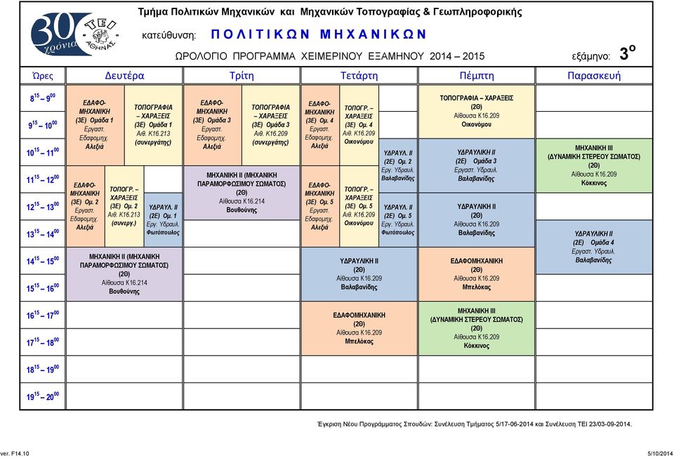 ΙΙ ( ΠΑΡΑΜΟΡΦΩΣΙΜΟΥ ΣΩΜΑΤΟΣ) Βουθούνης (3Ε) Ομάδα 3 ΤΟΠΟΓΡΑΦΙΑ (3Ε) Ομάδα 3 ΙΙ ( ΠΑΡΑΜΟΡΦΩΣΙΜΟΥ ΣΩΜΑΤΟΣ) Βουθούνης (3Ε) Ομ.