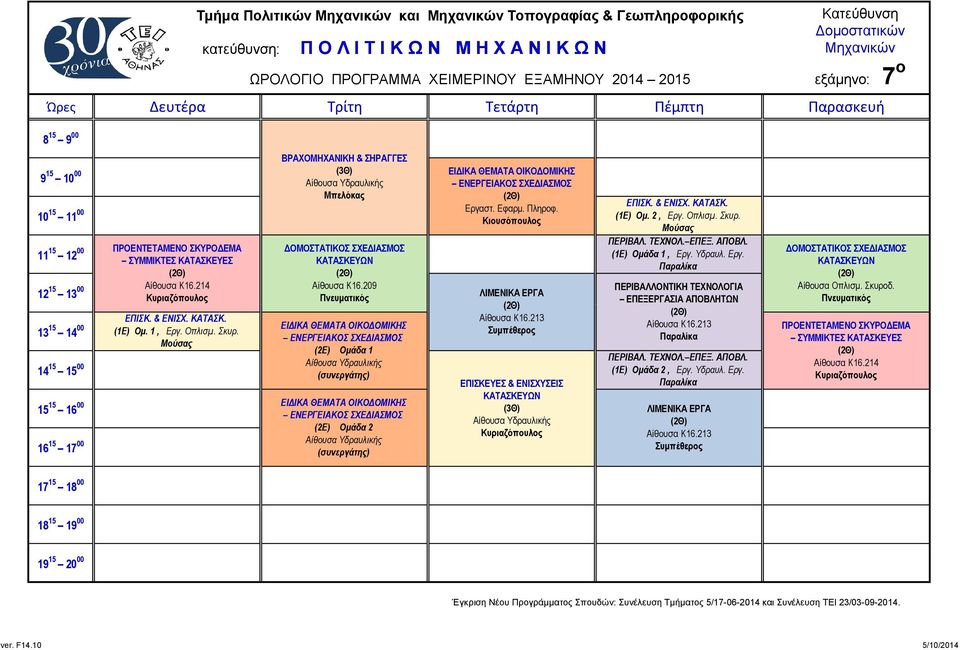 ΒΡΑΧΟ & ΣΗΡΑΓΓΕΣ ΔΟΜΟΣΤΑΤΙΚΟΣ ΣΧΕΔΙΑΣΜΟΣ Κιουσόπουλος ΕΠΙΣΚΕΥΕΣ & ΕΝΙΣΧΥΣΕΙΣ ΕΠΙΣΚ. & ΕΝΙΣΧ. ΚΑΤΑΣΚ. (1Ε) Ομ. 2, Εργ.