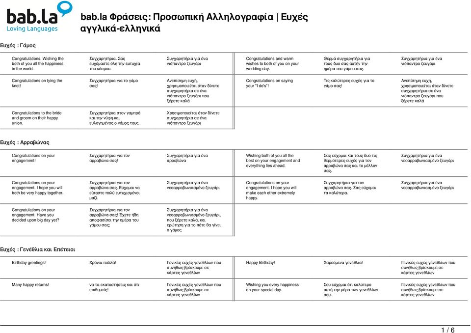 Συγχαρητήρια για το γάμο Ανεπίσημη ευχή, χρησιμοποιείται όταν δίνετε συγχαρητήρια σε ένα νιόπαντρο ζευγάρι που ξέρετε καλά Congratulations on saying your "I do's"!