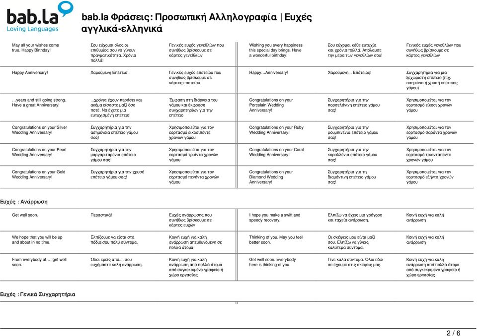 Συγχαρητήρια για μια ξεχωριστή επέτειο (π.χ. ασημένια ή χρυσή επέτειος ) years and still going strong. Have a great Anniversary!...χρόνια έχουν περάσει και ακόμα είσαστε μαζί όσο ποτέ.