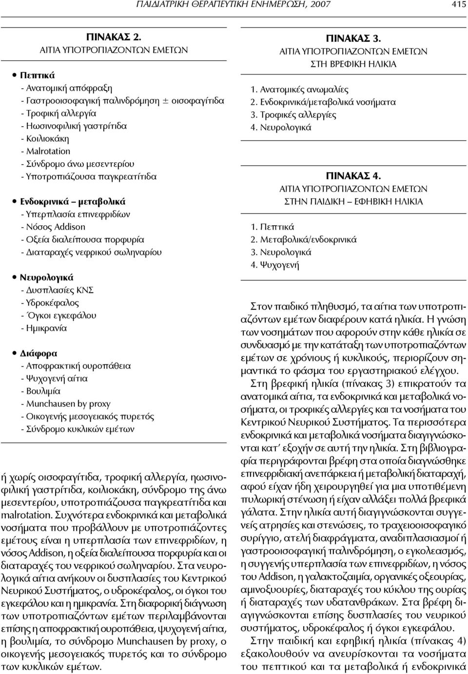 μεσεντερίου - Υποτροπιάζουσα παγκρεατίτιδα Ενδοκρινικά μεταβολικά - Υπερπλασία επινεφριδίων - Νόσος Addison - Οξεία διαλείπουσα πορφυρία - Διαταραχές νεφρικού σωληναρίου Νευρολογικά - Δυσπλασίες ΚΝΣ