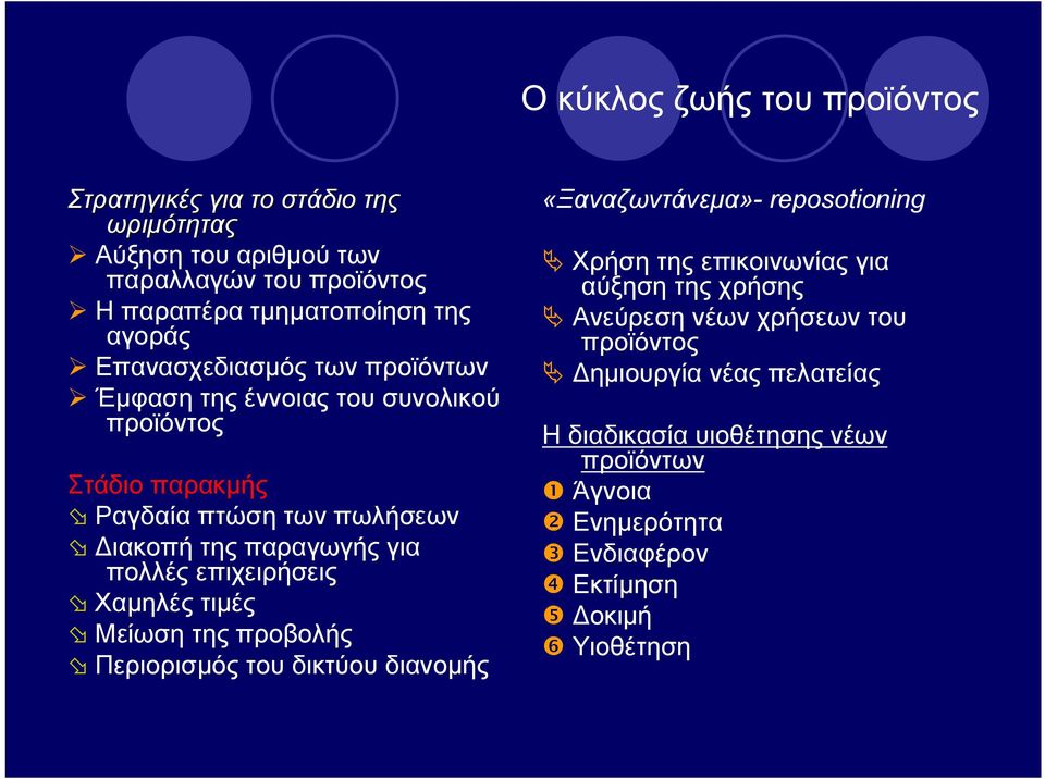 επιχειρήσεις ø Χαμηλές τιμές ø Μείωση της προβολής ø Περιορισμός του δικτύου διανομής «Ξαναζωντάνεμα»- reposotioning Ä Χρήση της επικοινωνίας για αύξηση της