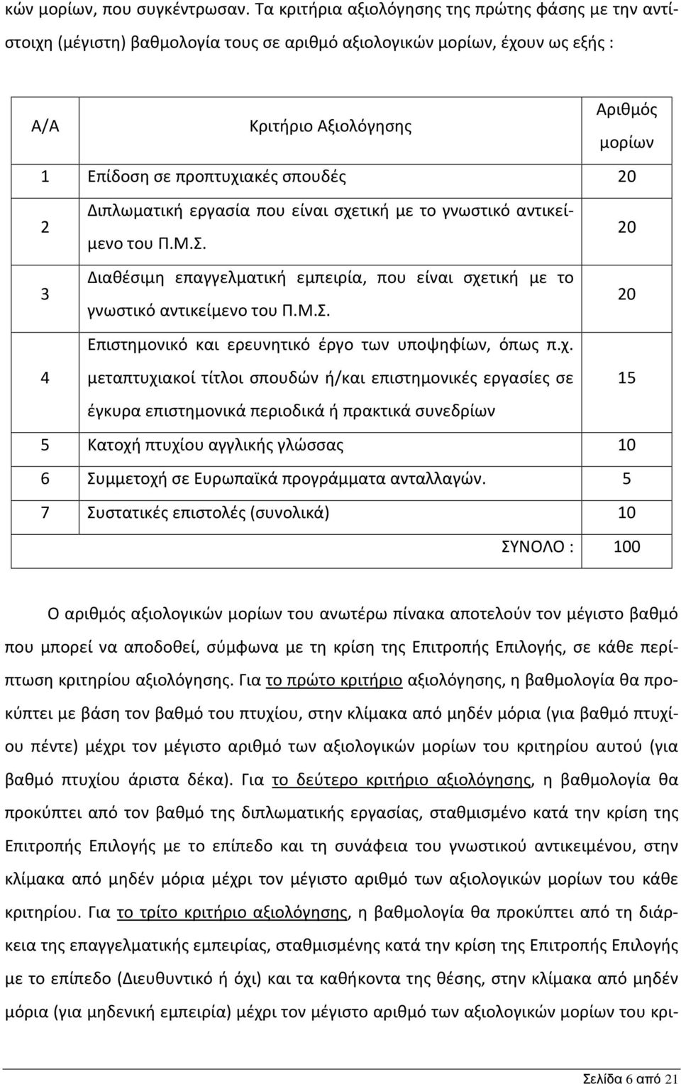 σπουδές 20 2 Διπλωματική εργασία που είναι σχετική με το γνωστικό αντικείμενο του Π.Μ.Σ. 20 3 Διαθέσιμη επαγγελματική εμπειρία, που είναι σχετική με το γνωστικό αντικείμενο του Π.Μ.Σ. 20 4 Επιστημονικό και ερευνητικό έργο των υποψηφίων, όπως π.