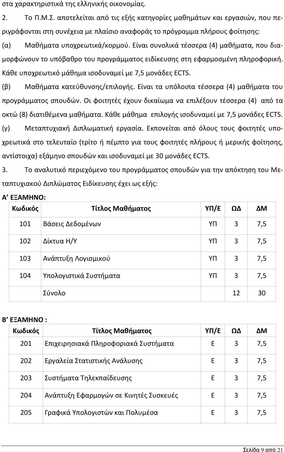 Είναι συνολικά τέσσερα (4) μαθήματα, που διαμορφώνουν το υπόβαθρο του προγράμματος ειδίκευσης στη εφαρμοσμένη πληροφορική. Κάθε υποχρεωτικό μάθημα ισοδυναμεί με 7,5 μονάδες ECTS.