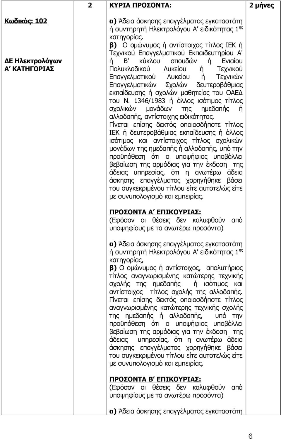 Σχολών δευτεροβάθμιας εκπαίδευσης ή σχολών μαθητείας του ΟΑΕΔ του Ν. 1346/1983 ή άλλος ισότιμος τίτλος σχολικών μονάδων της ημεδαπής ή αλλοδαπής, αντίστοιχης ειδικότητας.