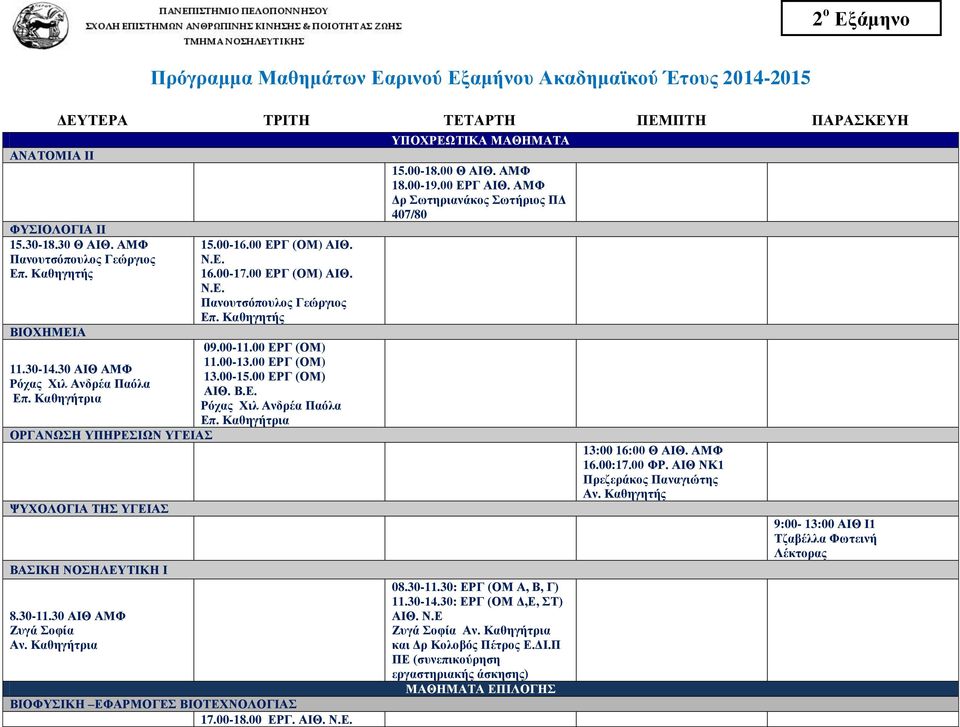 00-11.00 ΕΡΓ (ΟΜ) 11.00-13.00 ΕΡΓ (ΟΜ) 13.00-15.00 ΕΡΓ (ΟΜ) ΑΙΘ. Β.Ε. Ρόχας Χιλ Ανδρέα Παόλα ΒΙΟΦΥΣΙΚΗ ΕΦΑΡΜΟΓΕΣ ΒΙΟΤΕΧΝΟΛΟΓΙΑΣ 17.00-18.00 ΕΡΓ. ΑΙΘ. Ν.Ε. ΥΠΟΧΡΕΩΤΙΚΑ ΜΑΘΗΜΑΤΑ 15.00-18.00 Θ ΑΙΘ.