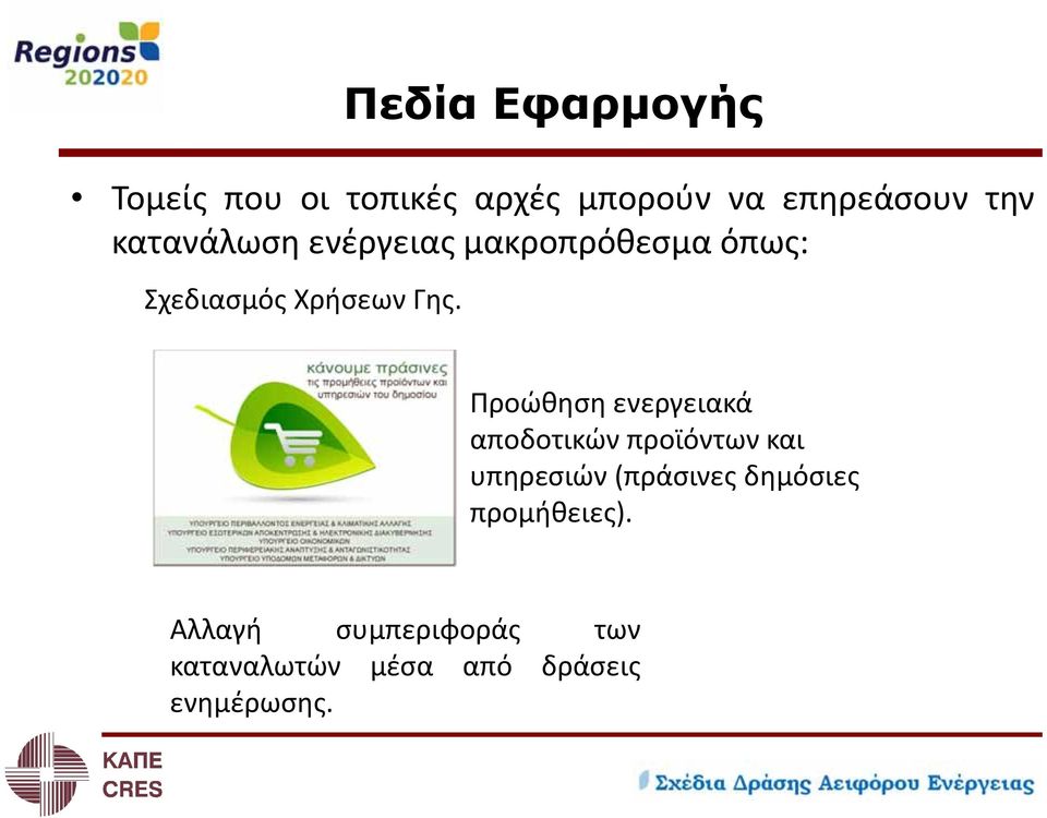 Προώθηση ενεργειακά αποδοτικών προϊόντων και υπηρεσιών (πράσινες