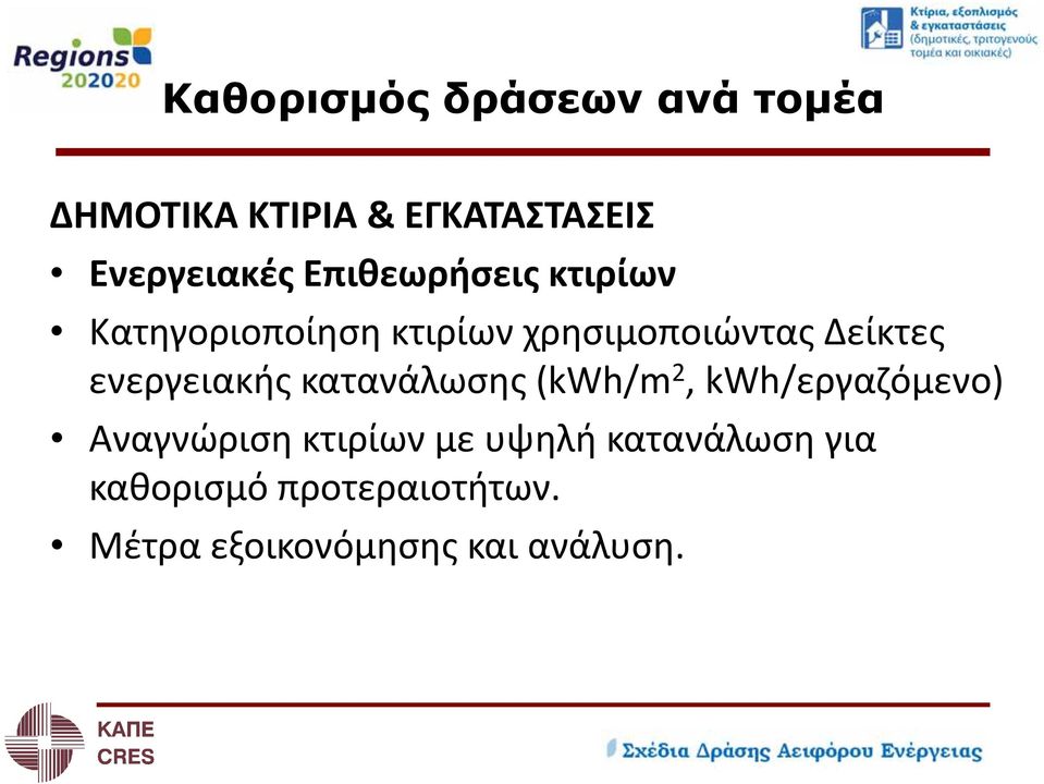 ενεργειακής κατανάλωσης (kwh/m 2,kWh/εργαζόμενο) Αναγνώριση κτιρίων με