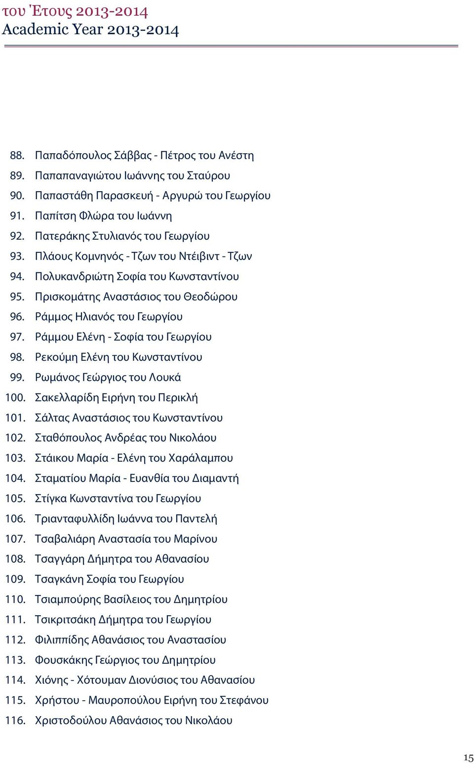 Ράμμος Ηλιανός του Γεωργίου 97. Ράμμου Ελένη - Σοφία του Γεωργίου 98. Ρεκούμη Ελένη του Κωνσταντίνου 99. Ρωμάνος Γεώργιος του Λουκά 100. Σακελλαρίδη Ειρήνη του Περικλή 101.