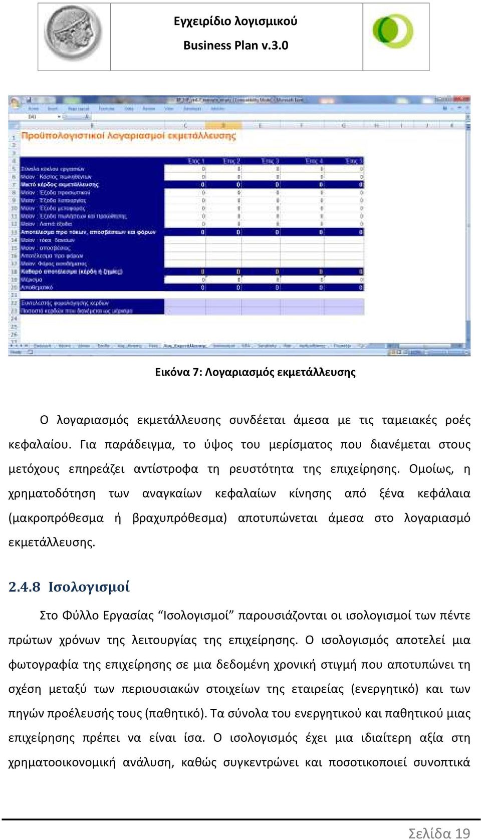 Ομοίως, η χρηματοδότηση των αναγκαίων κεφαλαίων κίνησης από ξένα κεφάλαια (μακροπρόθεσμα ή βραχυπρόθεσμα) αποτυπώνεται άμεσα στο λογαριασμό εκμετάλλευσης. 2.4.