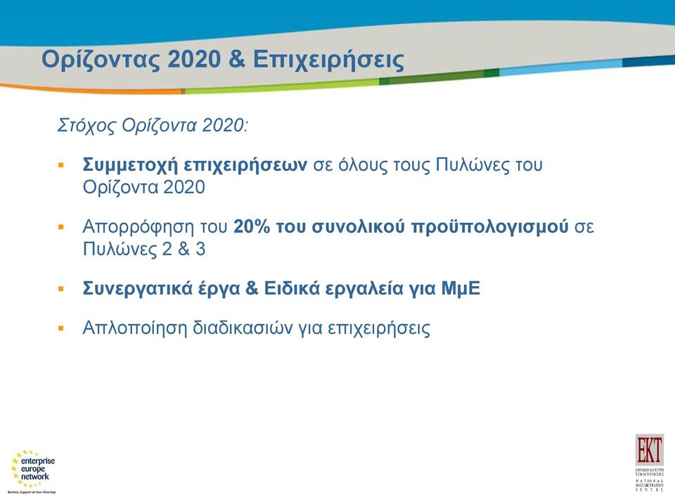 του 20% του συνολικού προϋπολογισμού σε Πυλώνες 2 & 3 Συνεργατικά