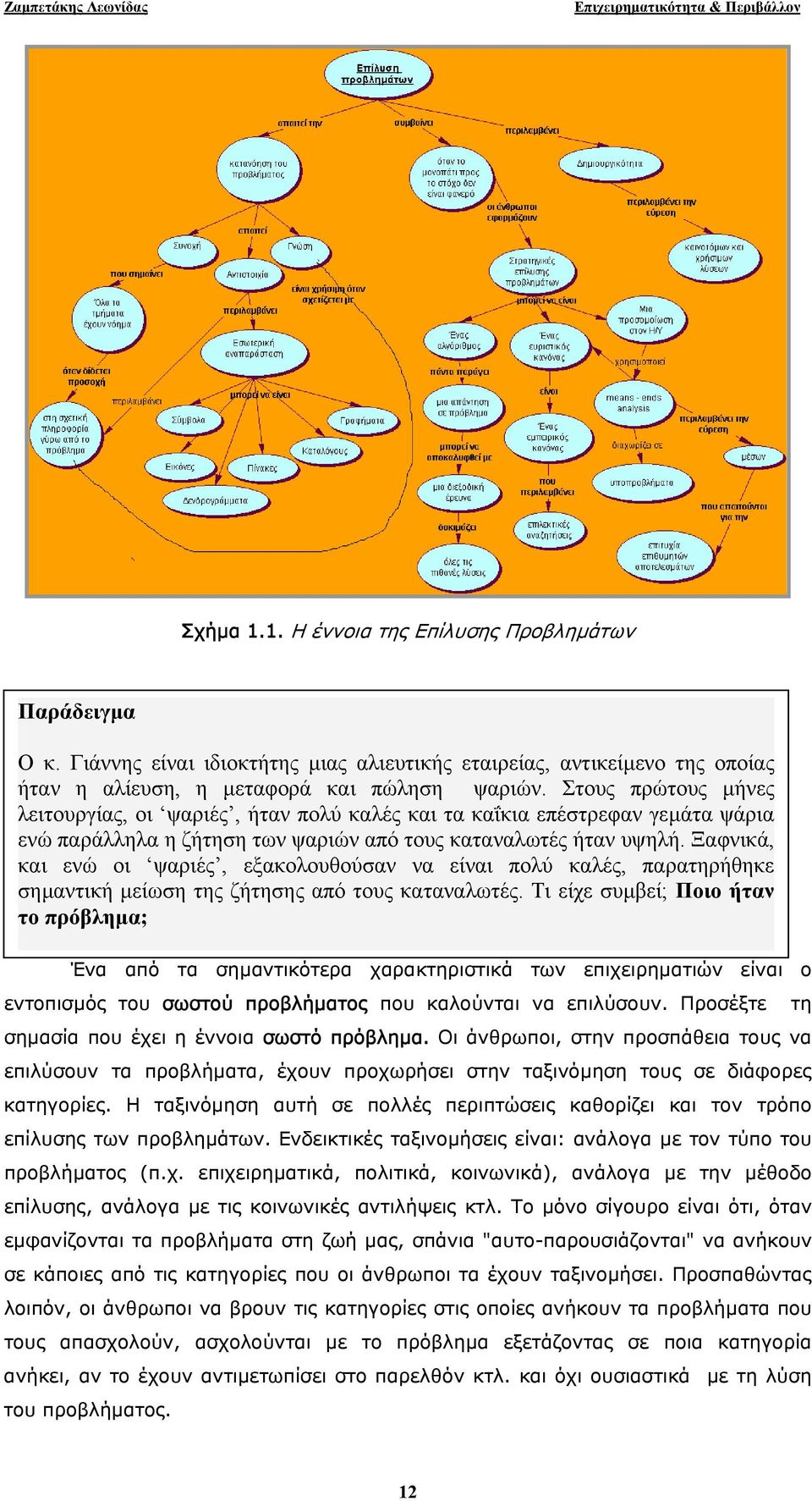 Ξαφνικά, και ενώ οι ψαριές, εξακολουθούσαν να είναι πολύ καλές, παρατηρήθηκε σηµαντική µείωση της ζήτησης από τους καταναλωτές.