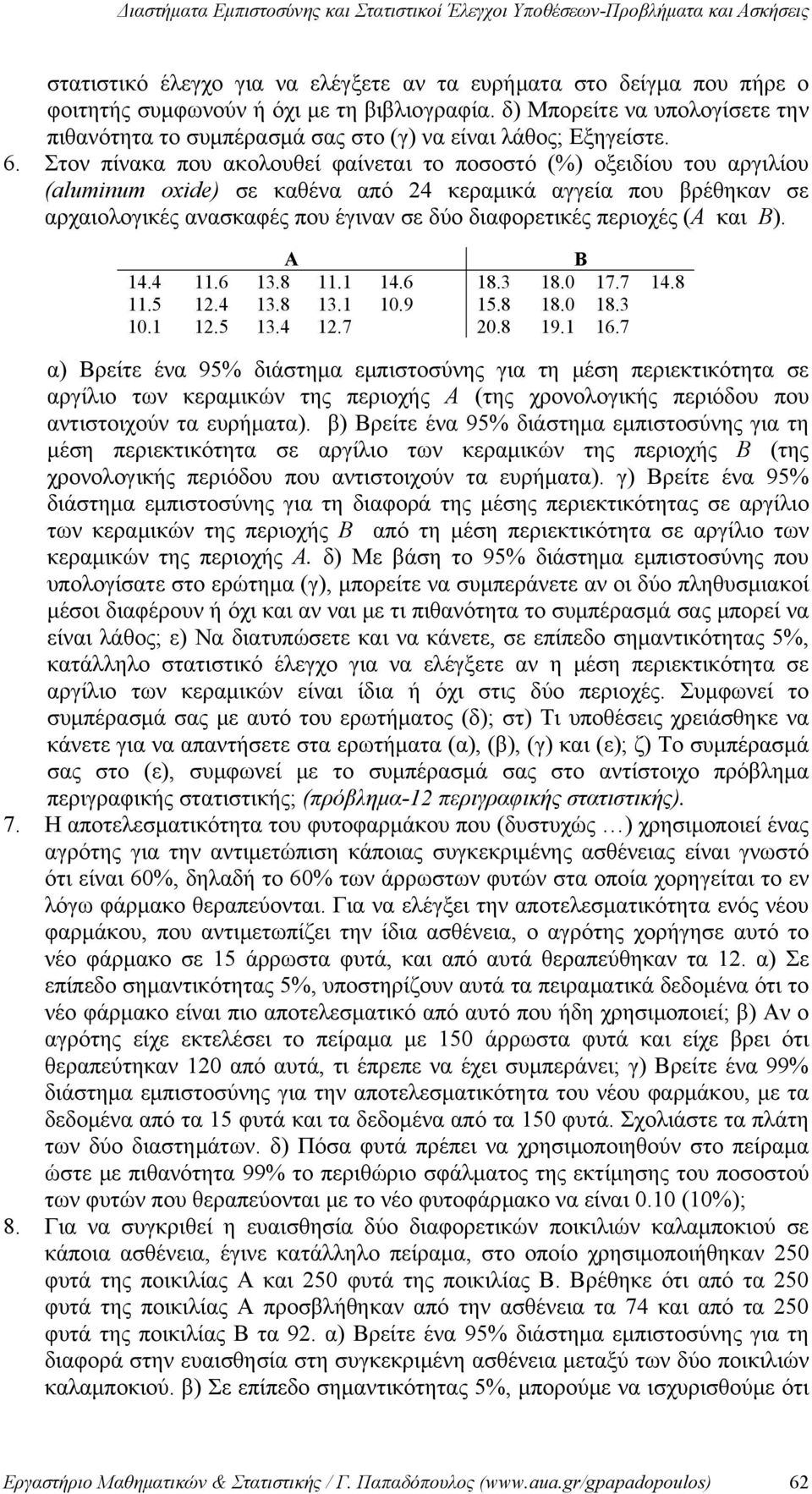 Στον πίνακα που ακολουθεί φαίνεται το ποσοστό (%) οξειδίου του αργιλίου (aluminum oxie) σε καθένα από 4 κεραμικά αγγεία που βρέθηκαν σε αρχαιολογικές ανασκαφές που έγιναν σε δύο διαφορετικές περιοχές