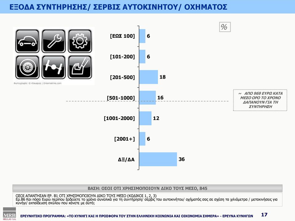 Β ΝΡΗ ΣΟΖΠΗΚΝΞΝΗΝΛ ΓΗΘΝ ΡΝΠ ΚΔΠΝ (ΘΥΓΗΘΝΗ,, 3) Δξ.
