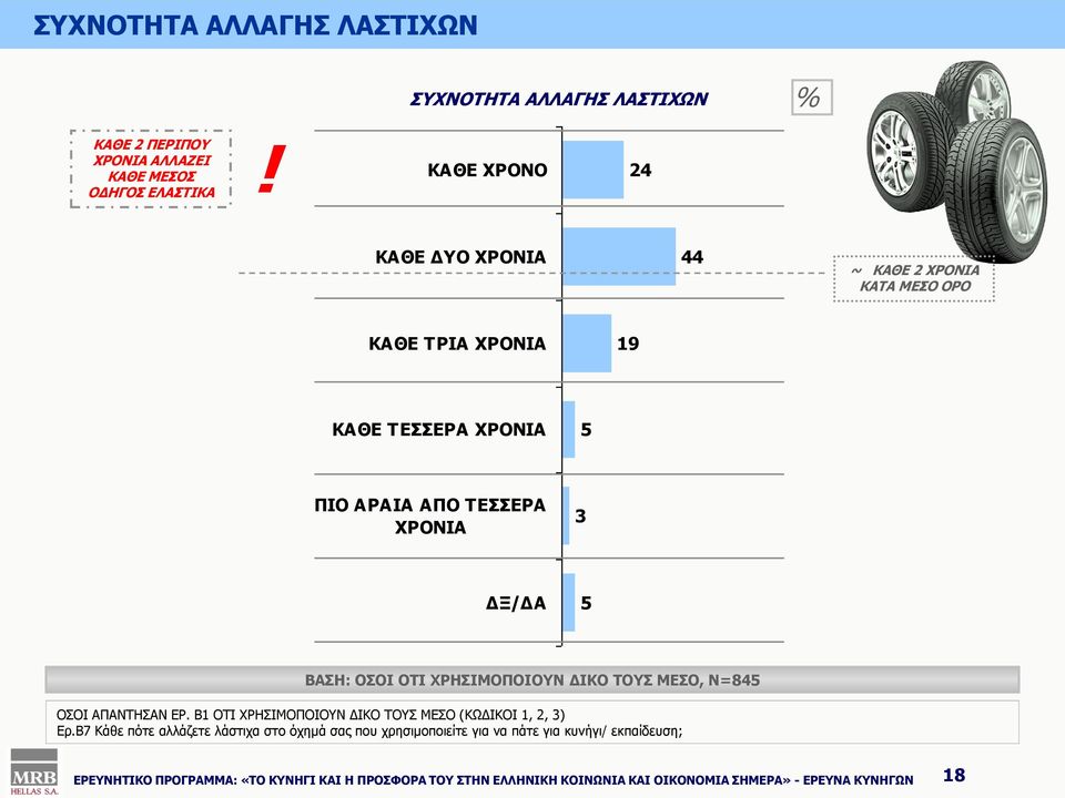 ΣΟΝΛΗΑ 9 ΘΑΘΔ ΡΔΠΠΔΟΑ ΣΟΝΛΗΑ 5 ΞΗΝ ΑΟΑΗΑ ΑΞΝ ΡΔΠΠΔΟΑ ΣΟΝΛΗΑ 3 ΓΜ/ΓΑ 5 ΒΑΠΖ: ΝΠΝΗ ΝΡΗ ΣΟΖΠΗΚΝΞΝΗΝΛ ΓΗΘΝ ΡΝΠ ΚΔΠΝ,