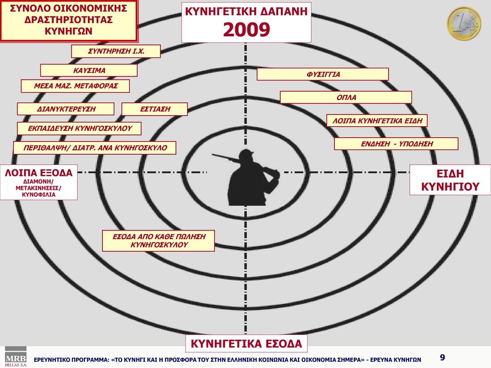 ΚΔΡΑΦΝΟΑΠ ΓΗΑΛΘΡΔΟΔΠΖ ΔΘΞΑΗΓΔΠΖ ΘΛΖΓΝΠΘΙΝ EΠΡΗΑΠΖ ΦΠΗΓΓΗΑ ΝΞΙΑ ΙΝΗΞΑ ΘΛΖΓΔΡΗΘΑ