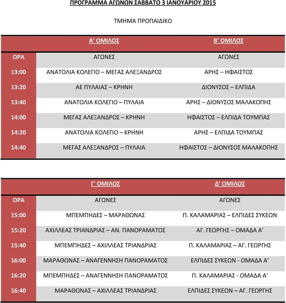 ΜΑΛΑΚΟΠΗΣ Γ ΟΜΙΛΟΣ Δ ΟΜΙΛΟΣ 15:00 ΜΠΕΜΠΗΔΕΣ ΜΑΡΑΘΩΝΑΣ Π. ΚΑΛΑΜΑΡΙΑΣ ΕΛΠΙΔΕΣ ΣΥΚΕΩΝ 15:20 ΑΧΙΛΛΕΑΣ ΤΡΙΑΝΔΡΙΑΣ ΑΝ. ΠΑΝΟΡΑΜΑΤΟΣ ΑΓ. ΓΕΩΡΓΗΣ ΟΜΑΔΑ Α 15:40 ΜΠΕΜΠΗΔΕΣ ΑΧΙΛΛΕΑΣ ΤΡΙΑΝΔΡΙΑΣ Π.