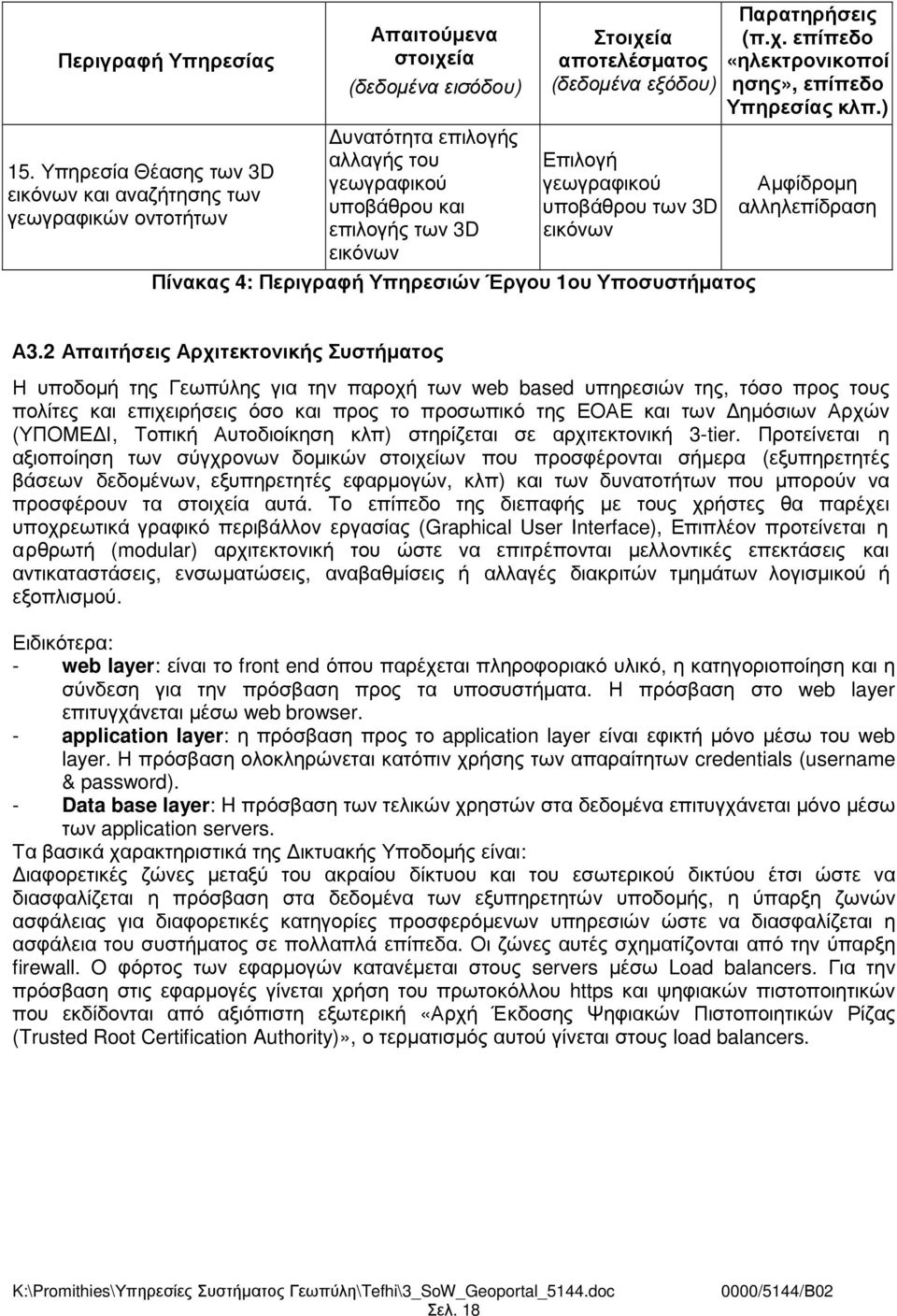 Στοιχεία αποτελέσµατος (δεδοµένα εξόδου) Επιλογή γεωγραφικού υποβάθρου των 3D εικόνων Πίνακας 4: Περιγραφή Υπηρεσιών Έργου 1ου Υποσυστήµατος Παρατηρήσεις (π.χ. επίπεδο «ηλεκτρονικοποί ησης», επίπεδο Υπηρεσίας κλπ.