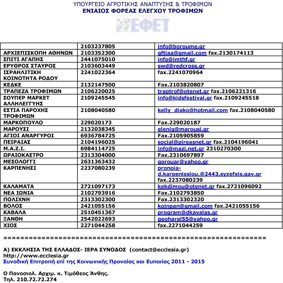 com fax.2108040580 ΤΡΟΦΙΜΩΝ ΜΑΡΚΟΠΟΥΛΟ 229020173 Fax.229020187 ΜΑΡΟΥΣΙ 2132038345 elenig@marousi.gr ΑΓΙΟΙ ΑΝΑΡΓΥΡΟΙ 6936784725 Fax.2105905859 ΠΕΙΡΑΙΑΣ 2104196025 social@pireasnet.gr fax.2104196041 Μ.
