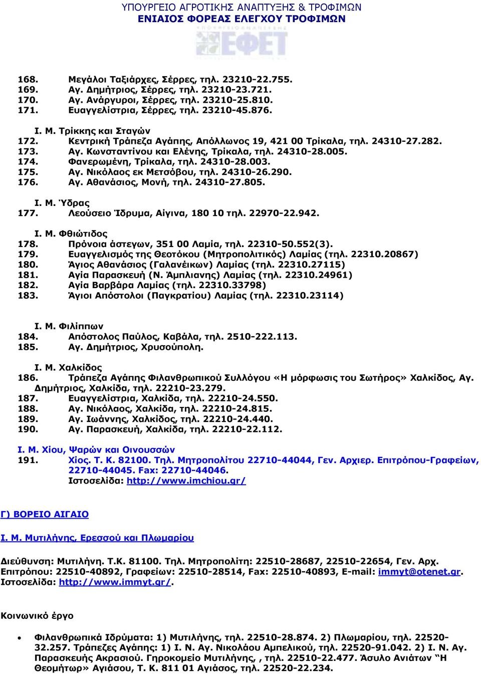 24310-26.290. 176. Αγ. Αθανάσιος, Μονή, τηλ. 24310-27.805. Ι. Μ. Ύδρας 177. Λεούσειο Ίδρυμα, Αίγινα, 180 10 τηλ. 22970-22.942. Ι. Μ. Φθιώτιδος 178. Πρόνοια άστεγων, 351 00 Λαμία, τηλ. 22310-50.552(3).