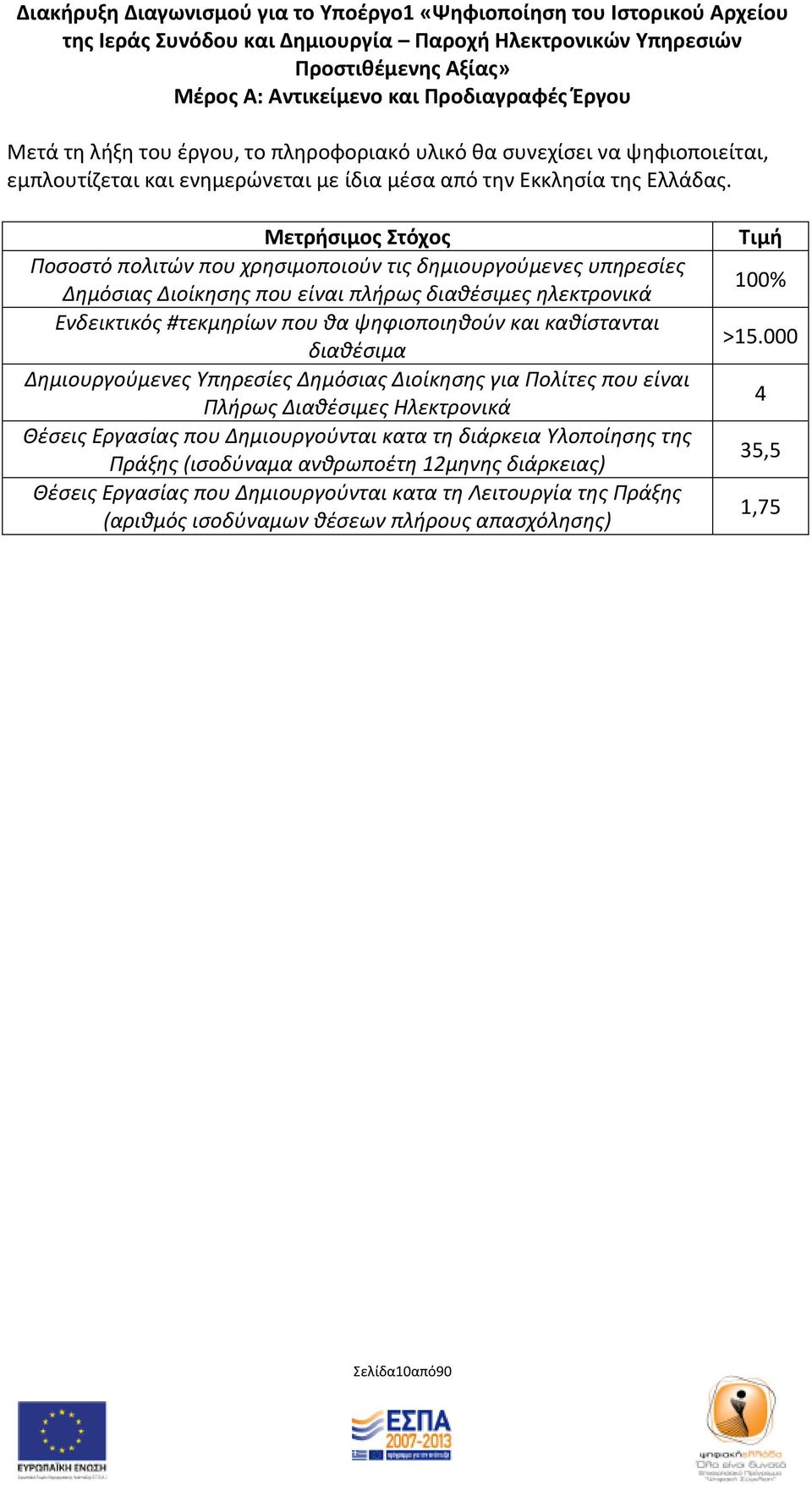 ψθφιοποιθκοφν και κακίςτανται διακζςιμα Δθμιουργοφμενεσ Τπθρεςίεσ Δθμόςιασ Διοίκθςθσ για Πολίτεσ που είναι Πλιρωσ Διακζςιμεσ Ηλεκτρονικά Θζςεισ Εργαςίασ που Δθμιουργοφνται κατα τθ