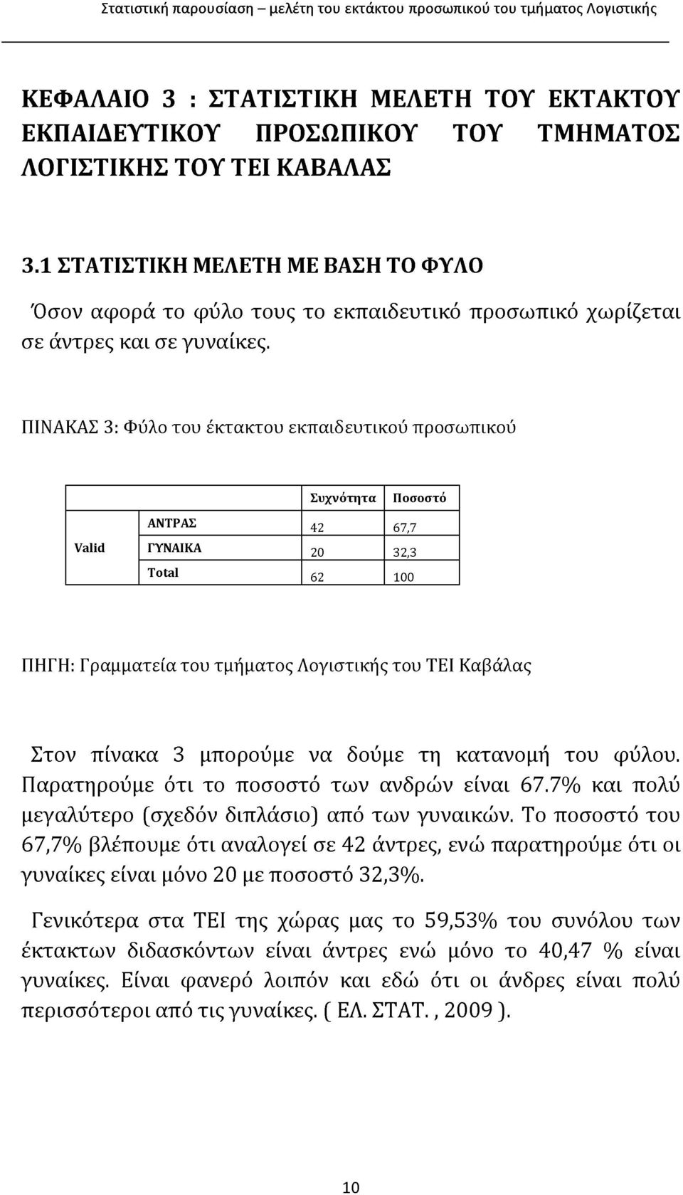 ΠΙΝΑΚΑΣ 3: Φύλο του έκτακτου εκπαιδευτικού προσωπικού Σ υ χ ν ό τ η τ α Π ο σ ο σ τό V a lid ΑΝΤΡΑ Σ ΓΥΝΑΙΚΑ T o ta l 42 67,7 20 32,3 62 100 ΠΗΓΗ: Γ ραμματεία του τμήματος Λογιστικής του ΤΕΙ Καβάλας