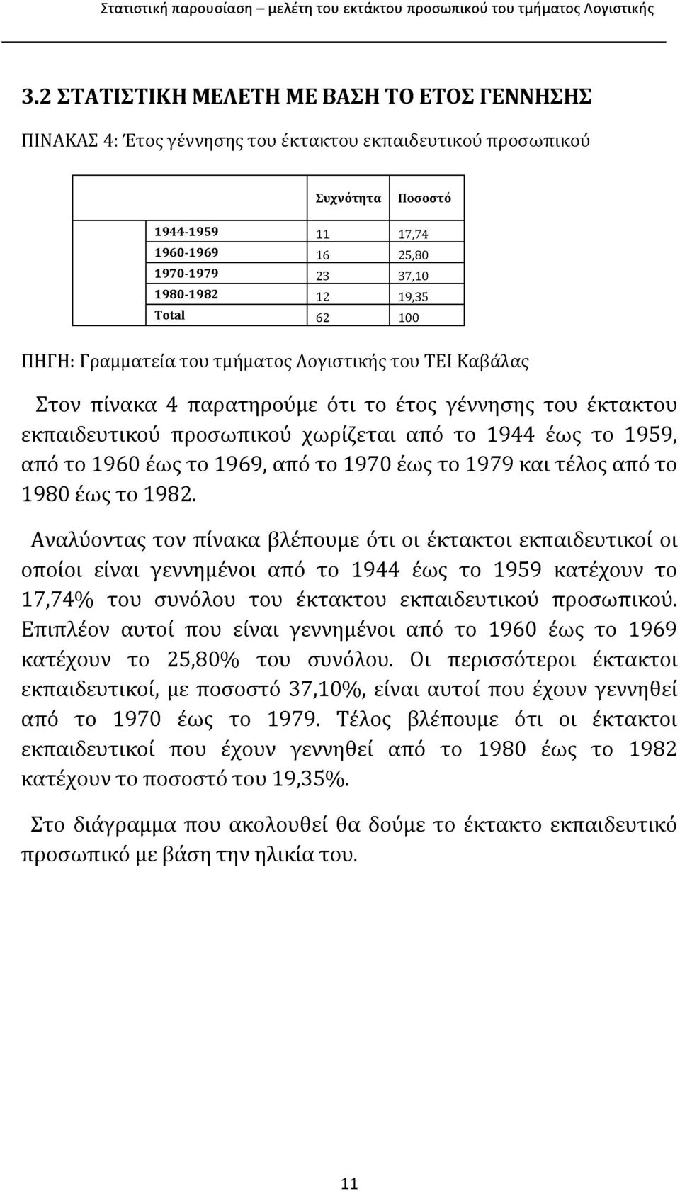 προσωπικού χωρίζεται από το 1944 έως το 1959, από το 1960 έως το 1969, από το 1970 έως το 1979 και τέλος από το 1980 έως το 1982.