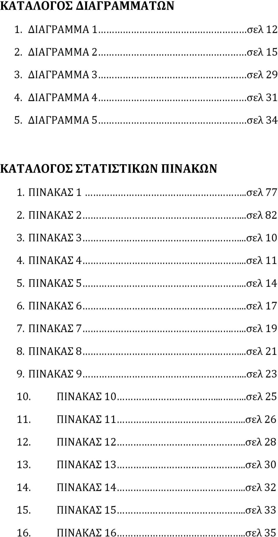 ..σελ 11 5. ΠΙΝΑΚΑΣ 5...σελ 14 6. ΠΙΝΑΚΑΣ 6...σελ 17 7. ΠΙΝΑΚΑΣ 7...σελ 19 8. ΠΙΝΑΚΑΣ 8...σελ 21 9. ΠΙΝΑΚΑΣ 9...σελ 23 10. ΠΙΝΑΚΑΣ 10.