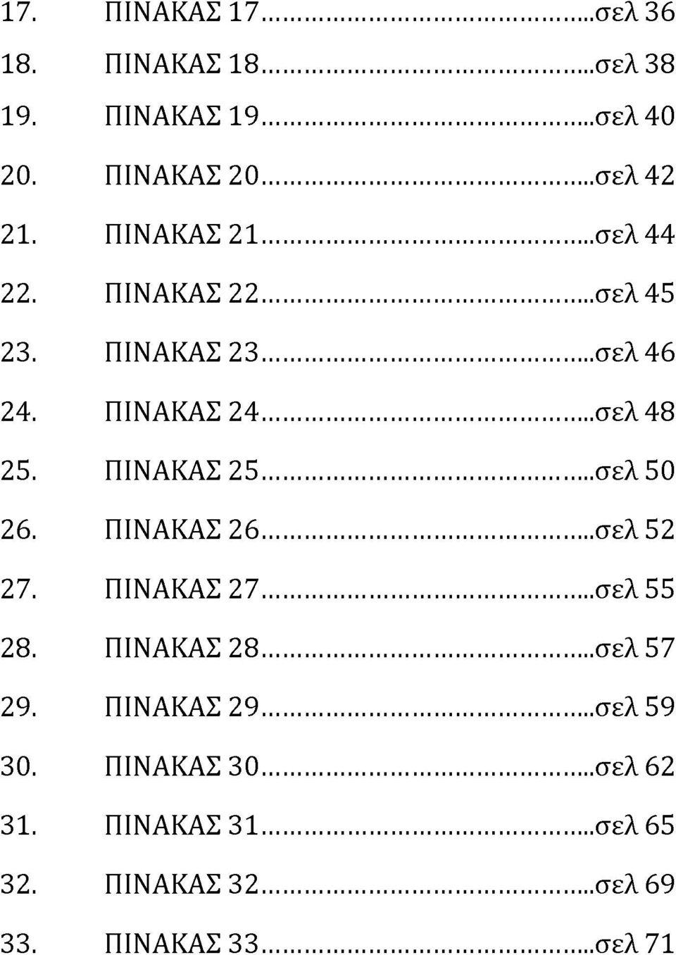 ΠΙΝΑΚΑΣ 25...σελ 50 26. ΠΙΝΑΚΑΣ 26...σελ 52 27. ΠΙΝΑΚΑΣ 27...σελ 55 28. ΠΙΝΑΚΑΣ 28...σελ 57 29.