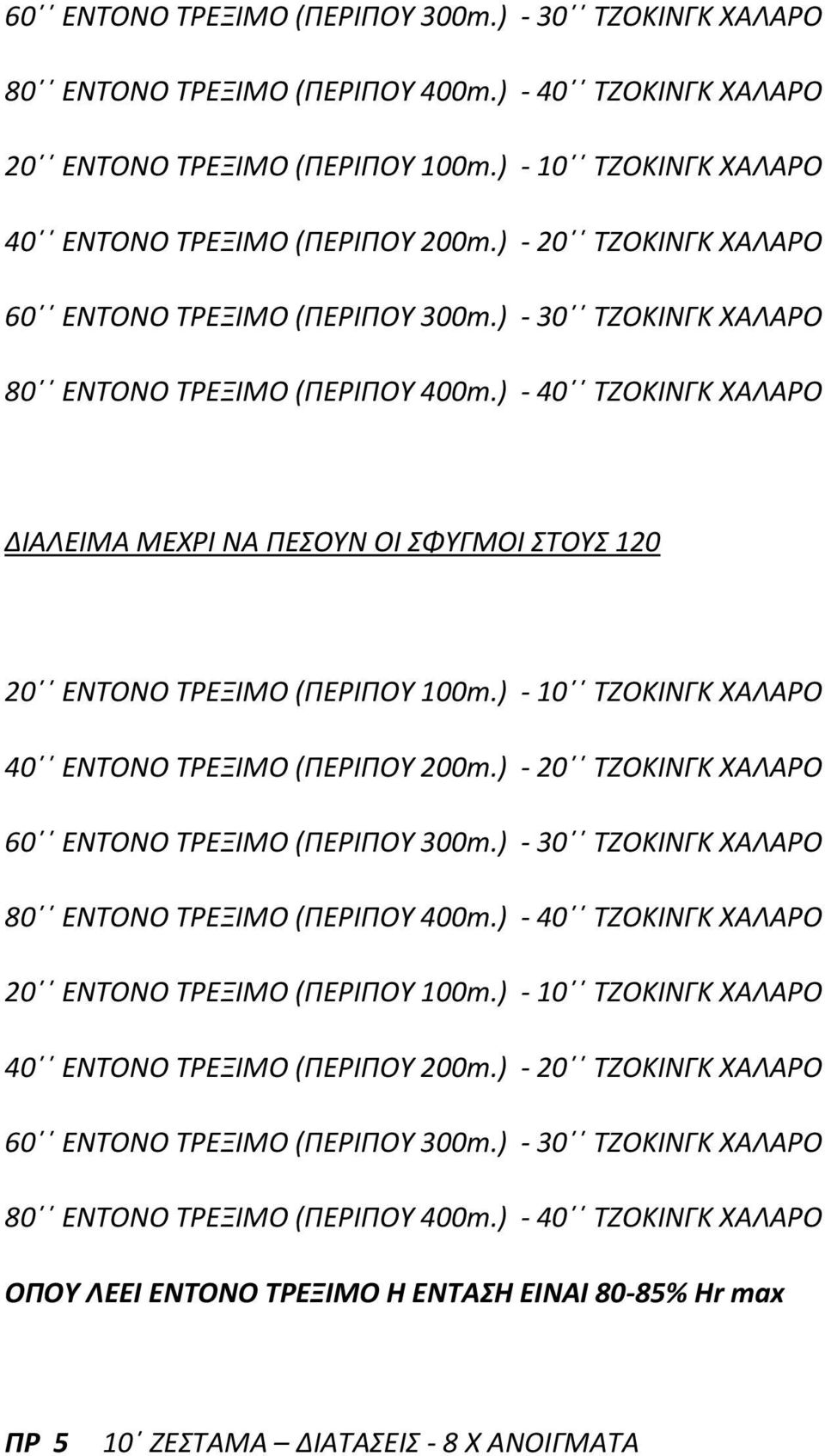 ) - 40 ΤΖΟΚΙΝΓΚ ΧΑΛΑΡΟ ΔΙΑΛΕΙΜΑ ΜΕΧΡΙ ΝΑ ΠΕΣΟΥΝ ΟΙ ΣΦΥΓΜΟΙ ΣΤΟΥΣ 120 20 ΕΝΤΟΝΟ ΤΡΕΞΙΜΟ (ΠΕΡΙΠΟΥ 100m.) - 10 ΤΖΟΚΙΝΓΚ ΧΑΛΑΡΟ 40 ΕΝΤΟΝΟ ΤΡΕΞΙΜΟ (ΠΕΡΙΠΟΥ 200m.