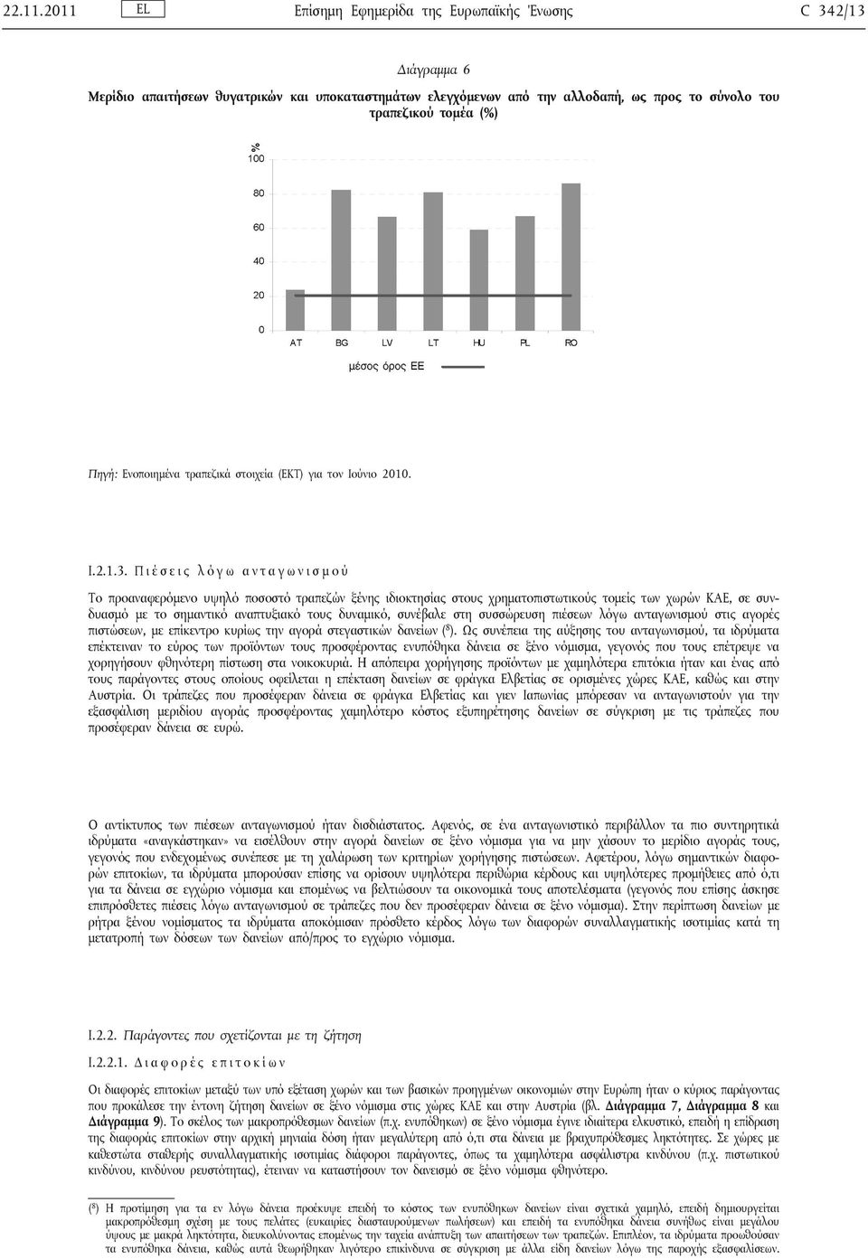 Ενοποιημένα τραπεζικά στοιχεία (ΕΚΤ) για τον Ιούνιο 2010. I.2.1.3.