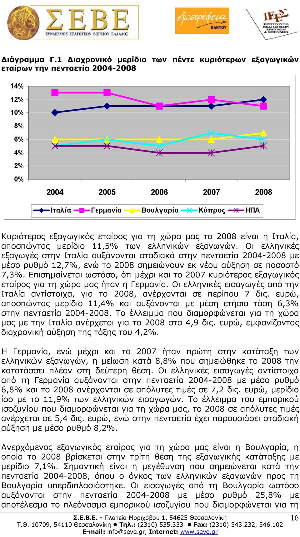 εταίρος για τη χώρα µας το 2008 είναι η Ιταλία, αποσπώντας µερίδιο 11,5% των ελληνικών εξαγωγών.