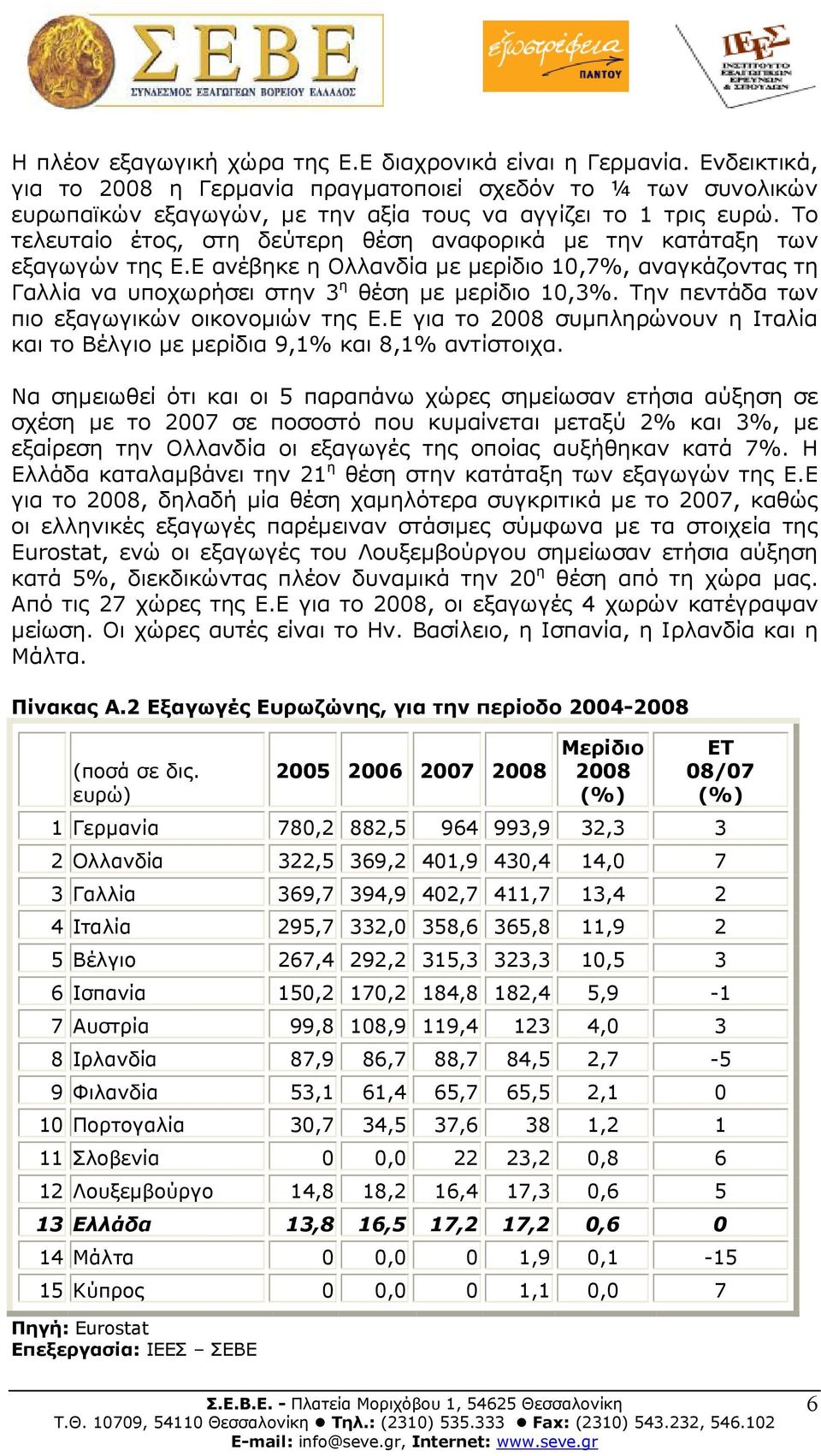 Την πεντάδα των πιο εξαγωγικών οικονοµιών της Ε.Ε για το 2008 συµπληρώνουν η Ιταλία και το Βέλγιο µε µερίδια 9,1% και 8,1% αντίστοιχα.