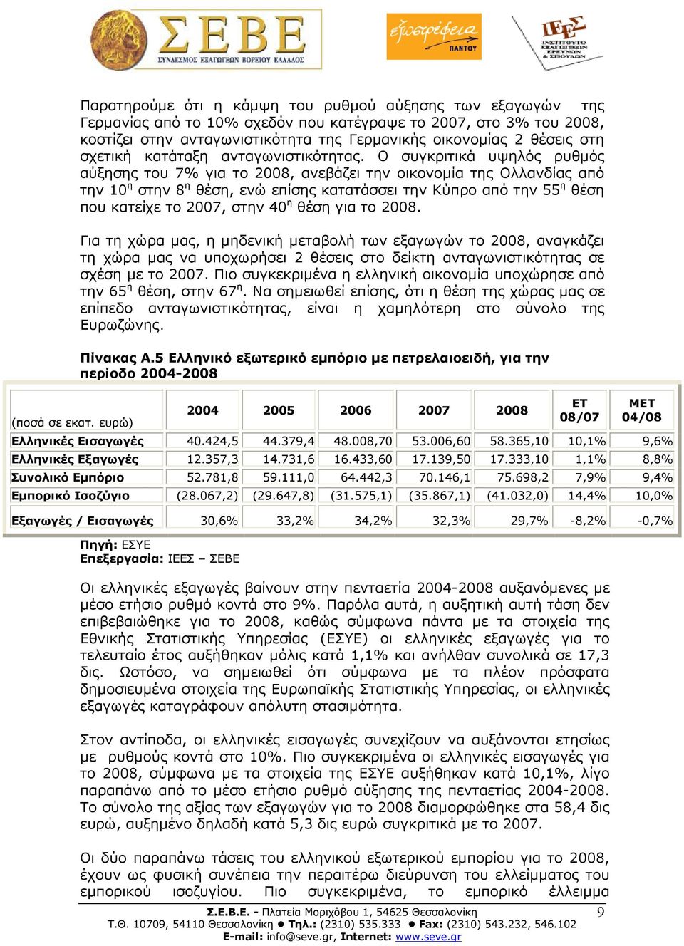 θέσεις στη σχετική κατάταξη ανταγωνιστικότητας.