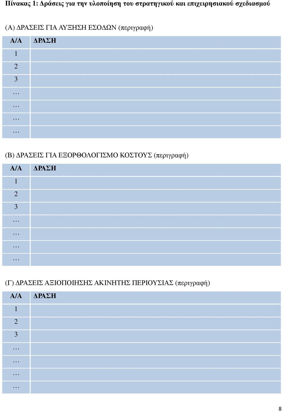 A/A 1 2 3 ΡΑΣΗ (Β) ΡΑΣΕΙΣ ΓΙΑ ΕΞΟΡΘΟΛΟΓΙΣΜΟ ΚΟΣΤΟΥΣ (περιγραφή) A/A